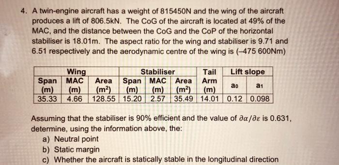4. A twin-engine aircraft has a weight of ( 815450 mathrm{~N} ) and the wing of the aircraft produces a lift of ( 806.5 