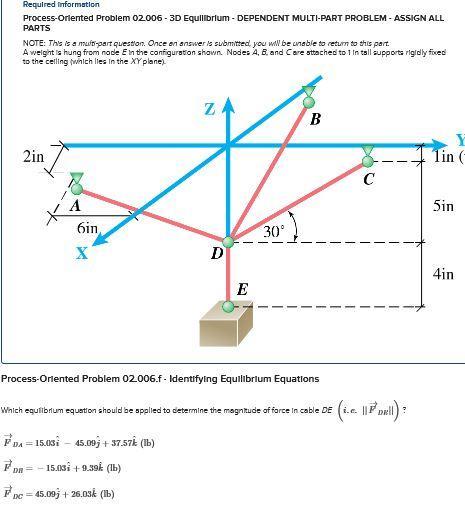 Required firformation Process-Orlented Problem 02006 - 3D Equilibrium - DEPENDENT MULTI-PART PROBLEM - ASSIGN ALL PARTS NOTE: