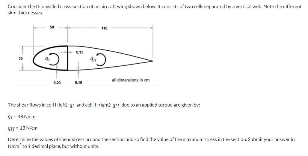 Consider the thin walled cross-section of an aircraft wing shown below. It consists of two cells separated by a vertical web.