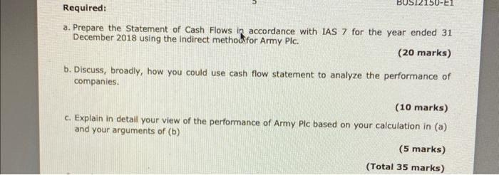 a. Prepare the Statement of Cash Flows in accordance with IAS 7 for the year ended 31 December 2018 using the indirect methou