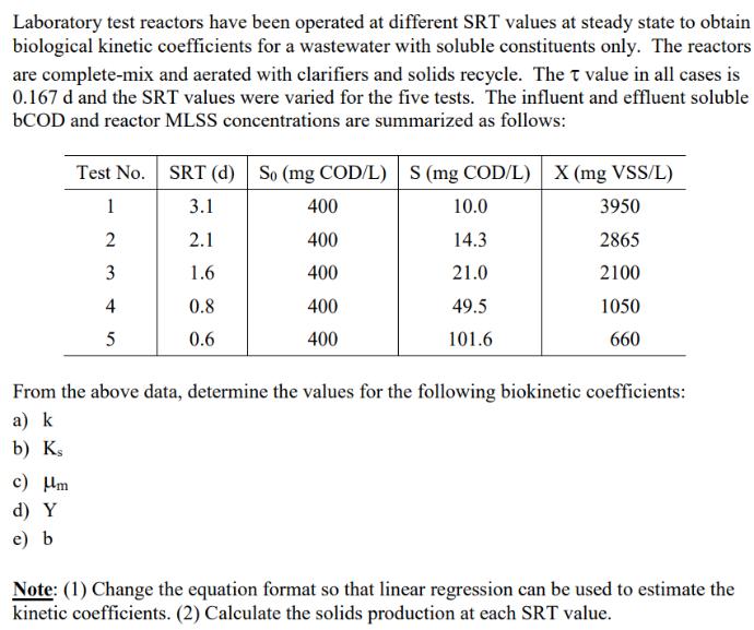 Laboratory test reactors have been operated at different SRT values at steady