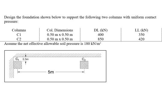 Design the foundation shown below to support the following two columns with uniform contact pressure: Columns Col. Dimensions