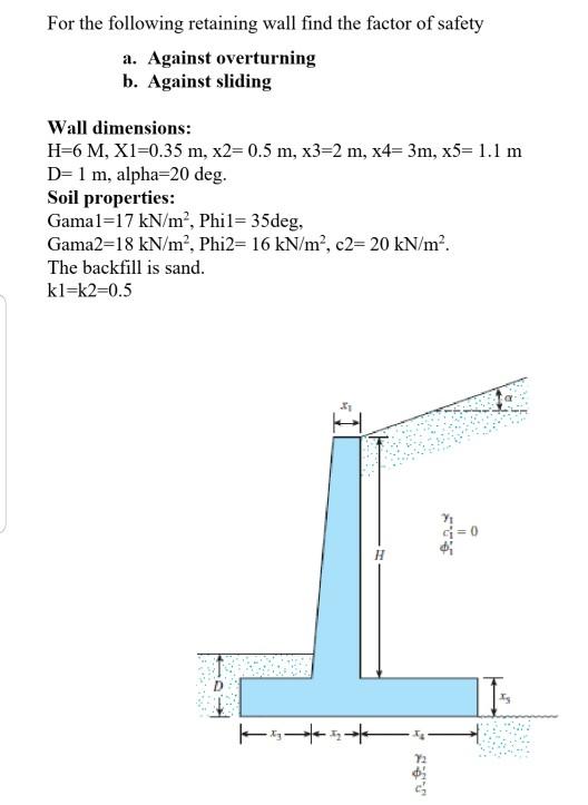 For the following retaining wall find the factor of safety a. Against overturning b. Against sliding Wall dimensions: H=6 M,