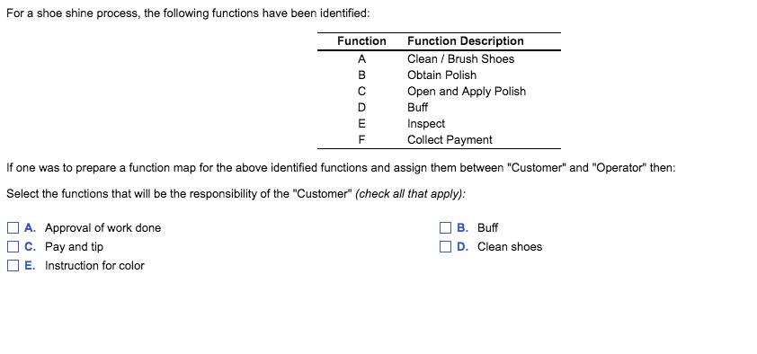 For a shoe shine process, the following functions have been identified: Function Function Description Clean Brush Shoes Obtain Polish C Open and Apply Polish D Buff Inspect Collect Payment If one was to prepare a function map for the above identified functions and assign them between customer and·Operator then Select the functions that will be the responsibility of the Customer (check all that apply): A. Approval of work done C. Pay and tip E. Instruction for color B. Buff D. Clean shoes