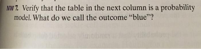 NW 7. Verify that the table in the next column is a