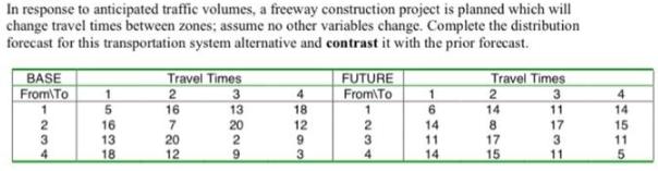 In response to anticipated traffic volumes, a freeway construction project is planned which will change