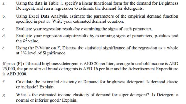 a. c. d. e. Using the data in Table 1, specify a linear functional form for the demand for Brightness Detergent, and run a re