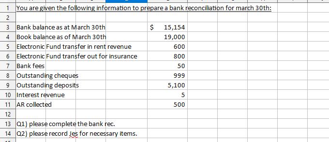 1 טז You are given the following information to prepare a bank reconciliation for march 30th: 23 Bank balance as at March 30