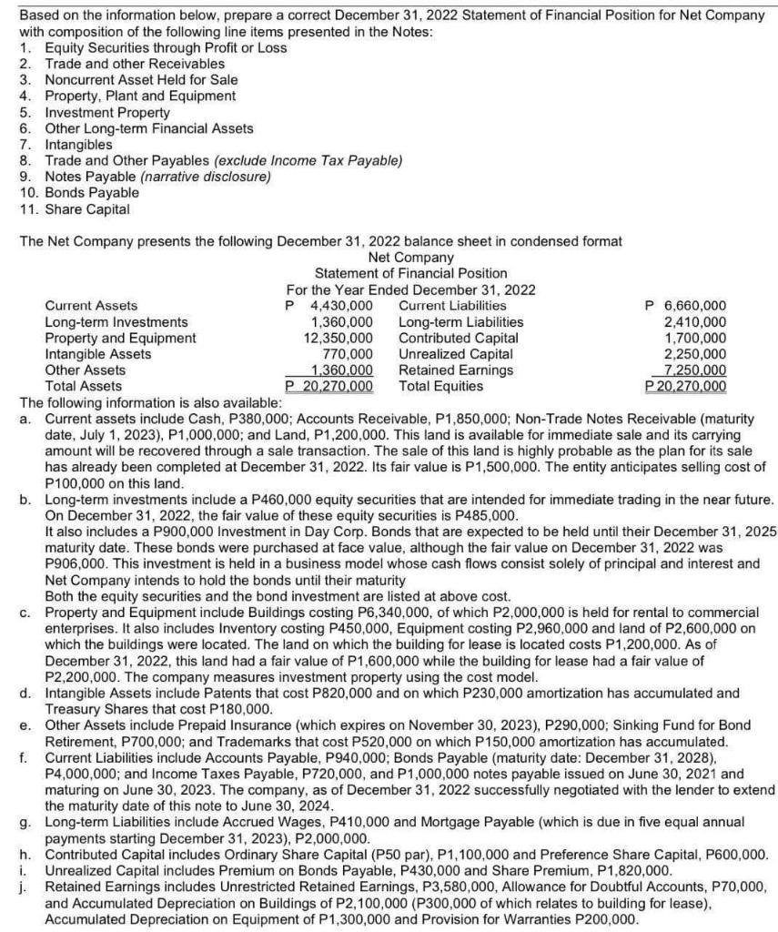 Based on the information below, prepare a correct December 31, 2022 Statement of Financial Position for Net Company with comp