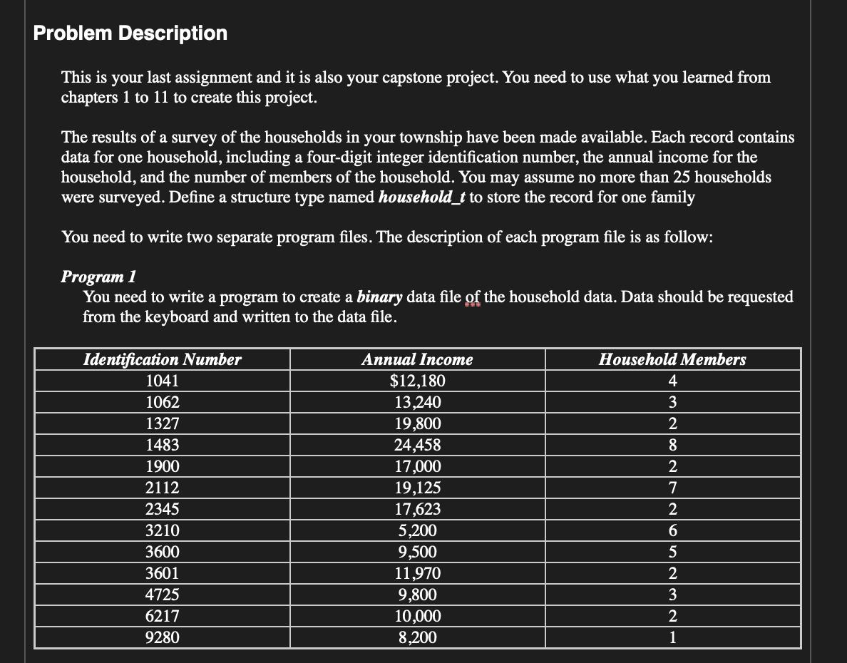 Problem Description This is your last assignment and it is also your capstone project. You need to use what you learned from