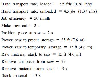 Hand transport rate, loaded = 2.5 ftls (0.76 m/s) Hand transport rate, unloaded = 4.5 fils (1.37 mls) Job