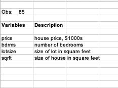 Obs: 85 Variables Description price bdrms lotsize sarft house price, $1000s number of bedrooms size of lot in square feet siz