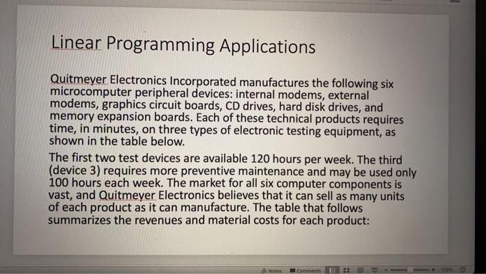 Linear Programming Applications Quitmeyer Electronics Incorporated manufactures the following six microcomputer peripheral