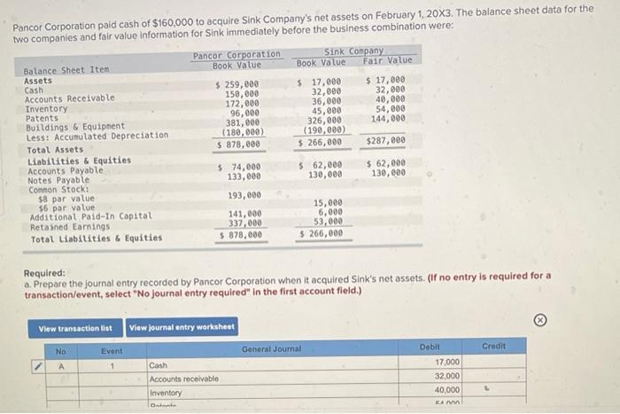 Pancor Corporation paid cash of $160,000 to acquire Sink Companys net assets on February 1, 20X3. The balance sheet data for