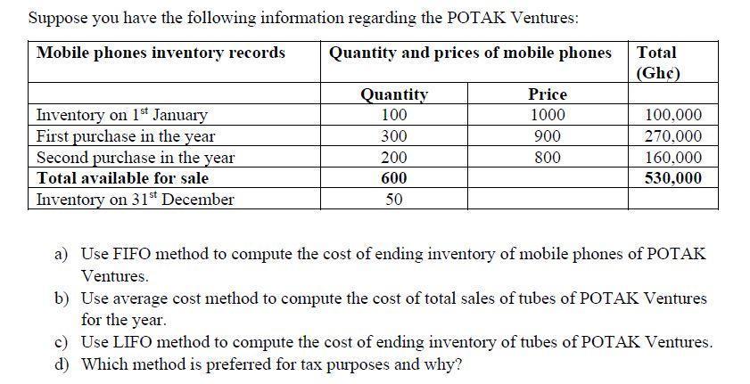 Suppose you have the following information regarding the POTAK Ventures: a) Use FIFO method to compute the cost of ending inv