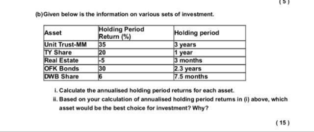(b) Given below is the information on various sets of investment. i. Calculate the annualised holding period returns for each