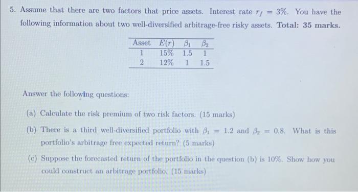 Assume that there are two factors that price assets. Interest rate ( r_{f}=3 % ). You have the following information about