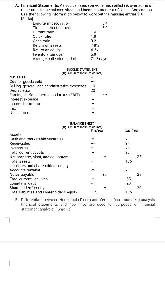 A. Financial Statements. As you can see, someone has spilled ink over some of the entries in the balance sheet and income sta