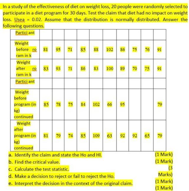 In a study of the effectiveness of diet on weight loss, 20 people were randomly selected to participate in a