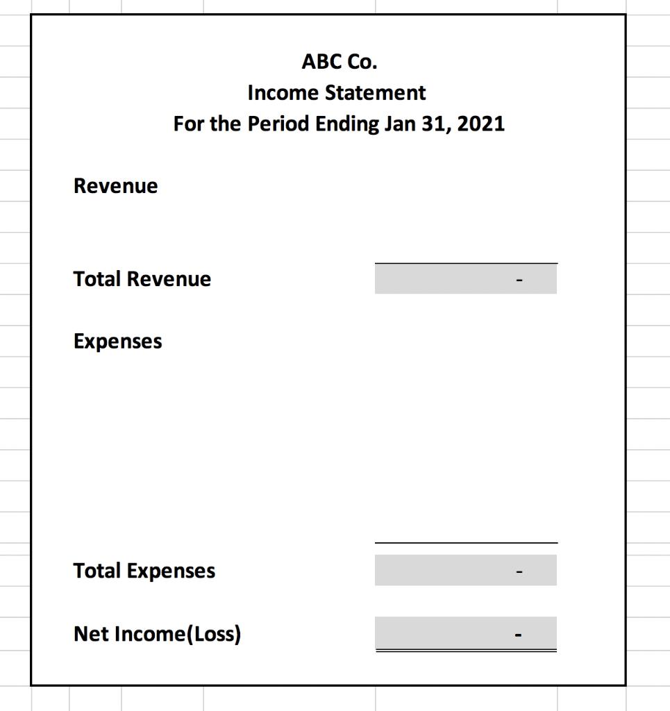 ABC Co. Income Statement For the Period Ending Jan 31, 2021 Revenue Total Revenue Expenses Total Expenses Net Income(Loss)