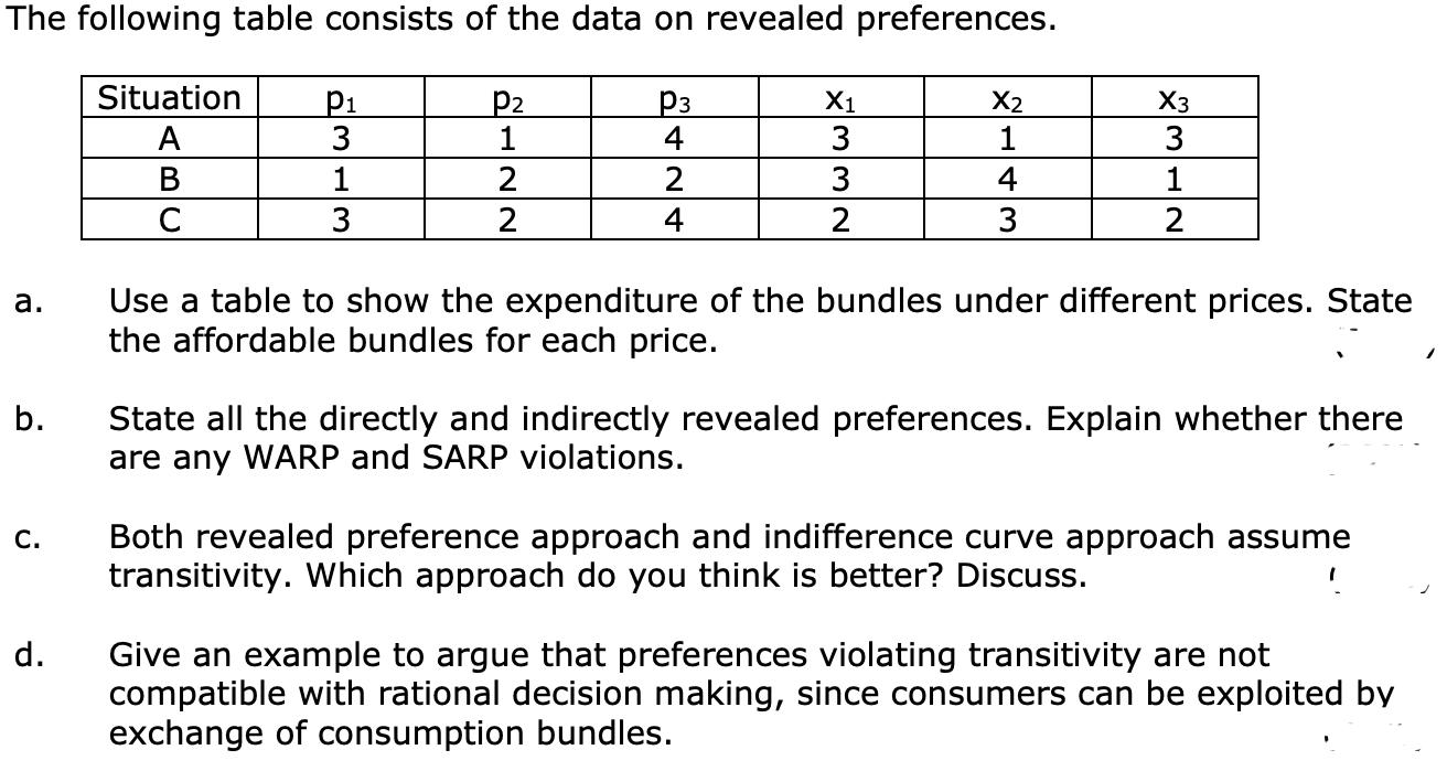 The following table consists of the data on revealed preferences. a. Use a table to show the expenditure of the bundles under