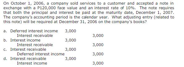 On October 1, 2006, a company sold services to a customer and accepted a note in exchange with a P120,000