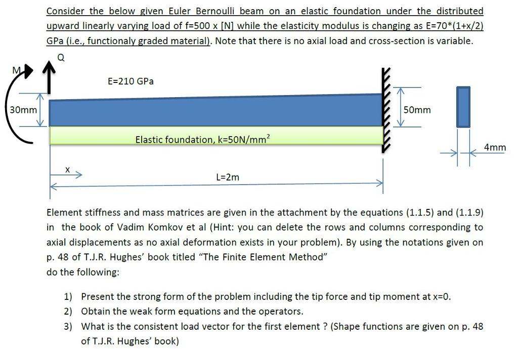 M 30mm Consider the below given Euler Bernoulli beam on an elastic
