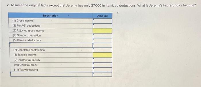 c. Assume the original facts except that Jeremy has only $7,000 in itemized deductions. What is Jeremys tax refund or tax du