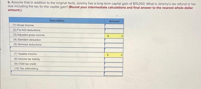 b. Assume that in addition to the original facts, Jeremy has a long-term capital gain of $15,050. What is Jeremys tax refund