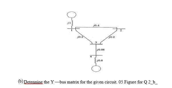 (b) Detennine the ( mathrm{Y} ) - bus matrix for the given circuit. 05 Figure for Q 2_b_