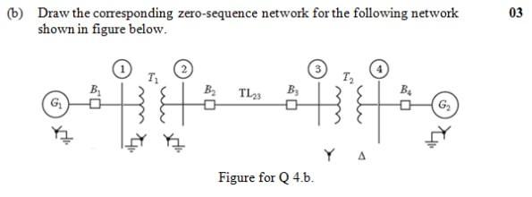 Draw the corresponding zero-sequence network for the following network shown in figure below.