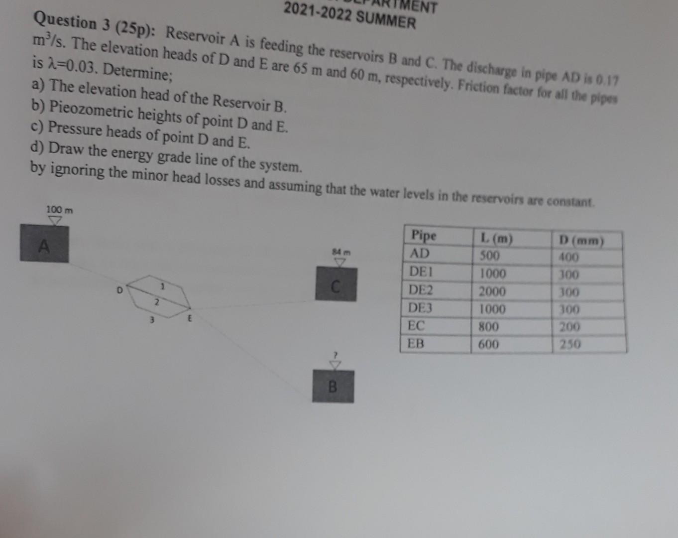 Question ( 3(25 mathrm{p}) ) : Reservoir ( A ) is feeding the reservoirs ( B ) and ( C ). The discharge in pipe ( A