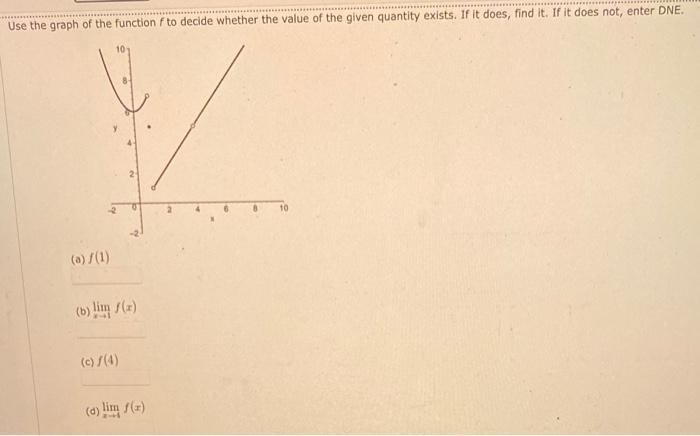 Use the graph of the function ( f ) to decide whether the value of the given quantity exists. If it does, find it. If it do
