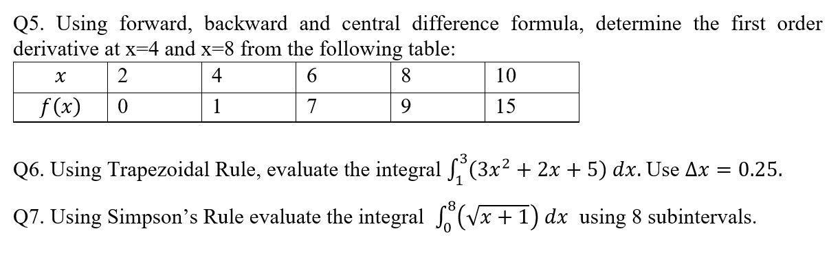 Q5. Using forward, backward and central difference formula, determine the first order derivative at ( mathrm{x}=4 ) and (