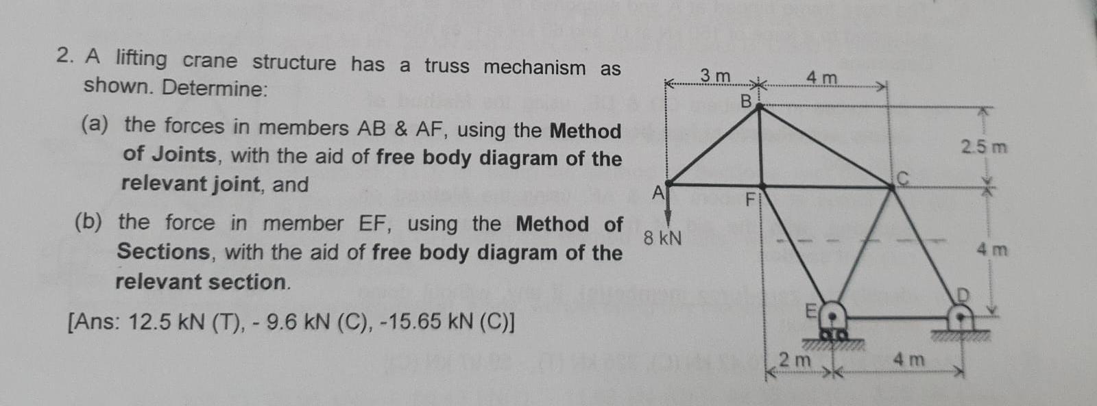 2. A lifting crane structure has a truss mechanism as shown. Determine: (a) the forces in members ( A B ) & AF, using the