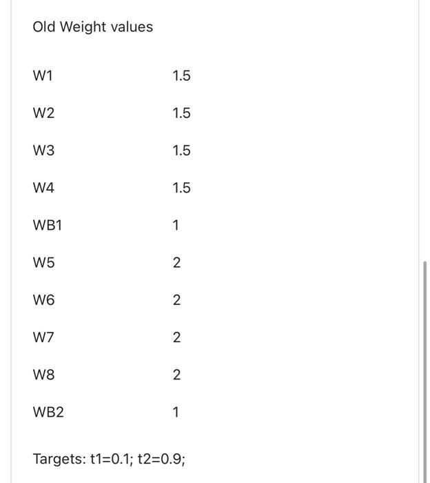 Mid Weiaht valıses Targets: \( \mathrm{t} 1=0.1 ; \mathrm{t} 2=0.9 \);