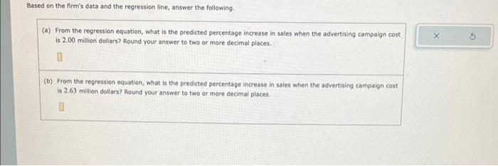 Based on the firms data and the regression line, answer the following. (a) From the regression equation, what is the predict