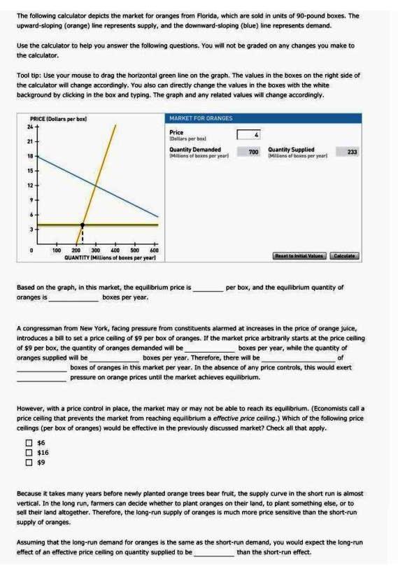 The following calculator depicts the market for or