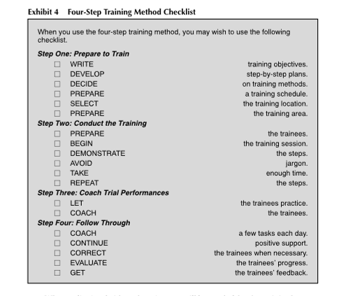 Exhibit 4 Four-Step Training Method Checklist