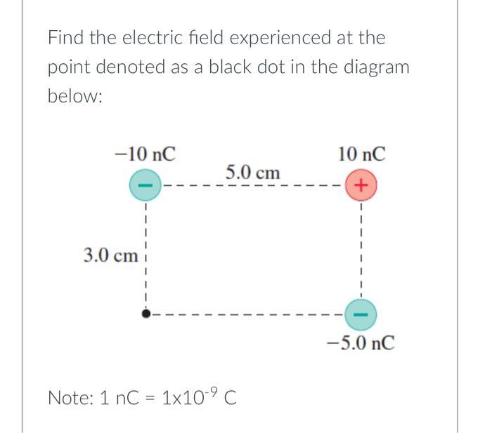 Find the electric field experienced at the point denoted as a black dot in the diagram below: Note: ( 1 mathrm{nC}=1 times