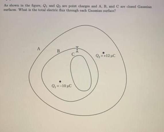 An shown in the figure, ( Q_{1} ) and ( Q_{2} ) ltte point ehurges and ( A, B ), and ( C ) are cloned Gruminn surface