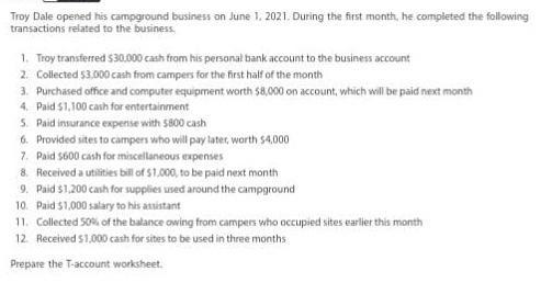 Troy Dale opened his campground business on June 1, 2021. During the first month, he completed the following transactions rel