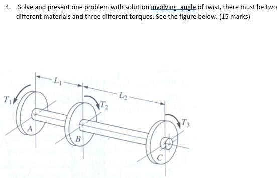 4. Solve and present one problem with solution involving angle of twist, there must be two different materials and three diff