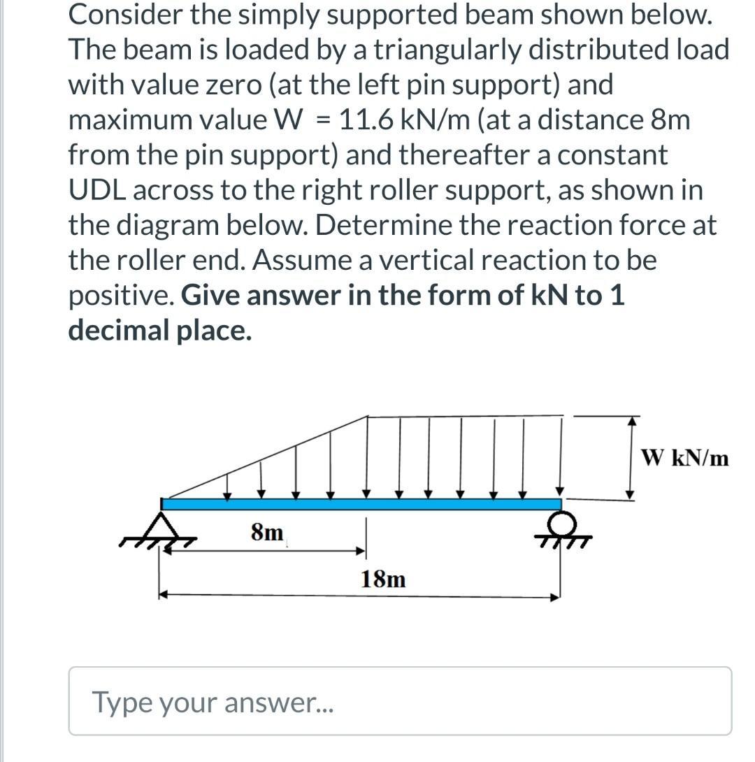 Consider the simply supported beam shown below. The beam is loaded by a triangularly distributed load with value zero (at the