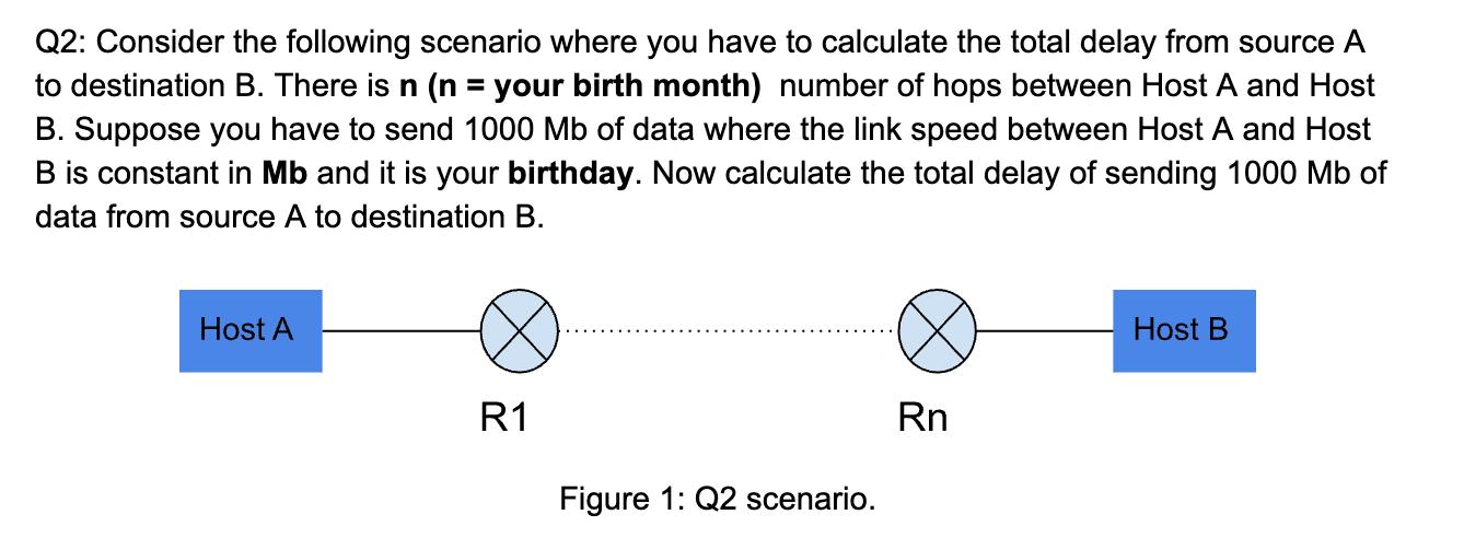 Q2: Consider the following scenario where you have to calculate the total delay from source ( mathrm{A} ) to destination 