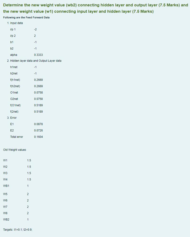 Determine the new weight value (wb2) connecting hidden layer and output layer (7.5 Marks) and the new weight value (w1) conne