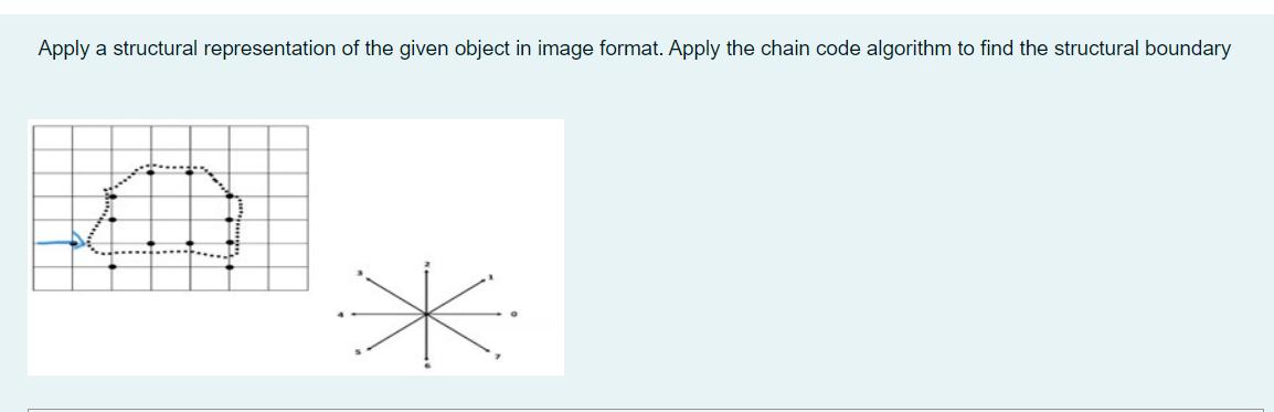 Apply a structural representation of the given object in image format. Apply the chain code algorithm to find the structural