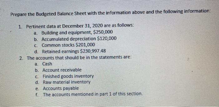 Prepare the Budgeted Balance Sheet with the information above and the following information: 1. Pertinent data at December 31