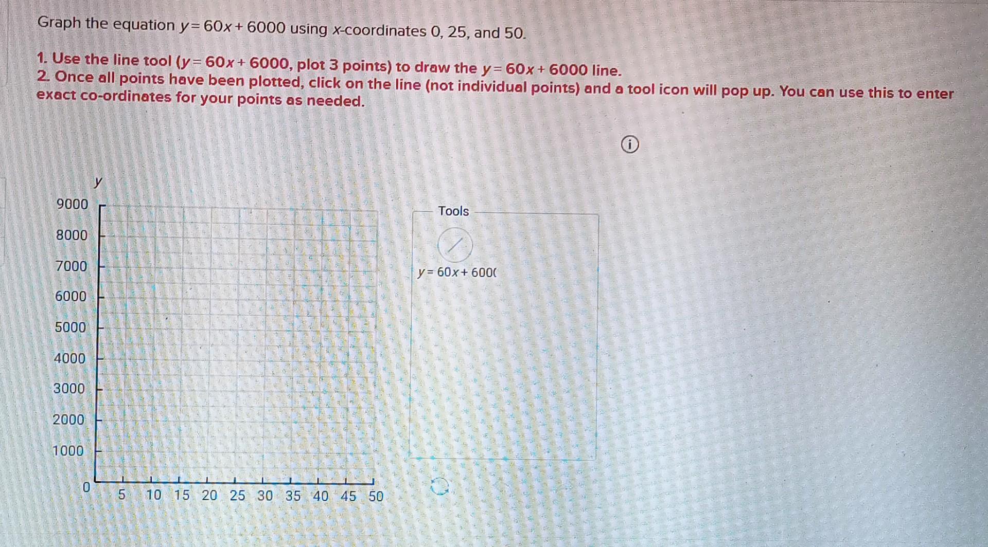 Graph the equation y= 60x + 6000 using x-coordinates 0, 25, and