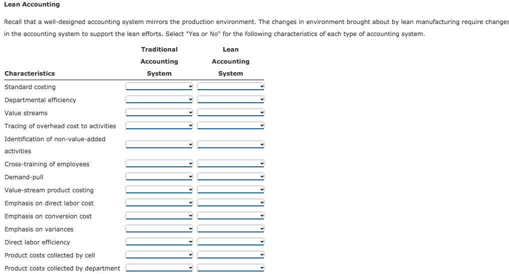 Lean Accounting Recall that a well-designed accounting system mirrors the production environment. The changes in environment